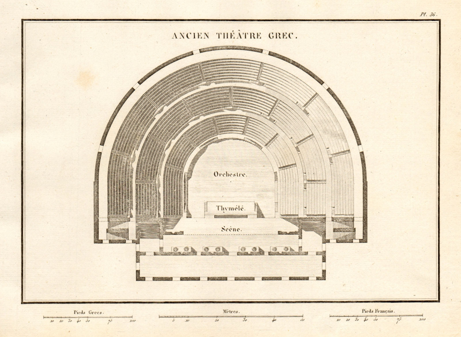 ANCIENT GREEK THEATRE PLAN. Ancien Théâtre Grec 1832 old antique map chart